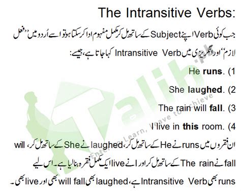 Transitive Verb And Intransitive Verb Definition And Examples In Urdu