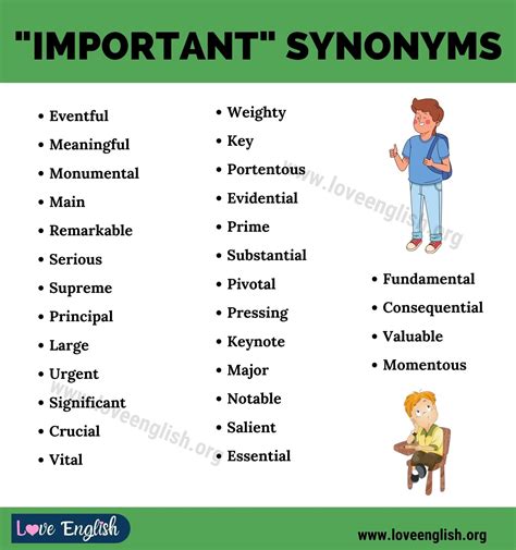 Another Word For Important 30 Synonyms For Important With Useful