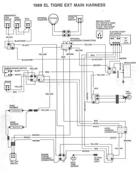 Utv Turn Signal Wiring Diagram Database