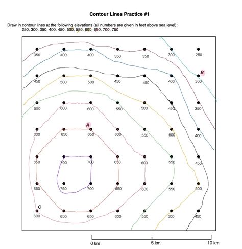 Solved Contour Lines Practice 1 Draw In Contour Lines At The