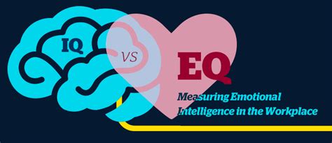 Iq Vs Eq Measuring Emotional Intelligence In The Workplace 2023