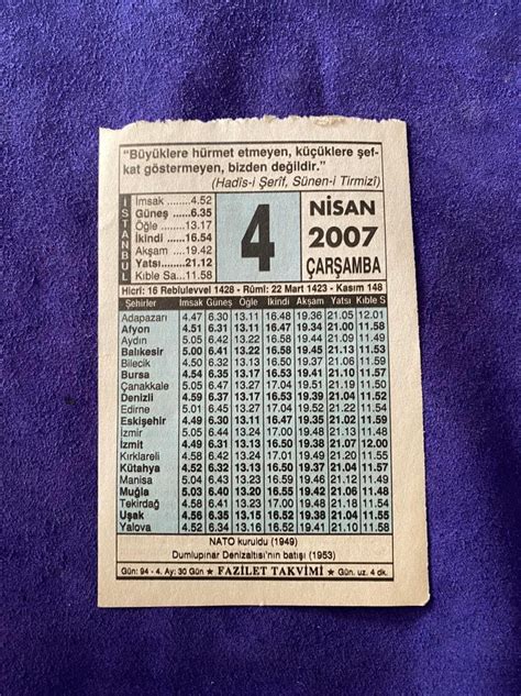 Nisan Takvim Yapra Nostalji Koleksiyonluk Takvim Yapra