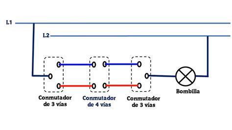 Conexiones Y Diagrama Para El Apagador De Escaleras O De Tres Vias