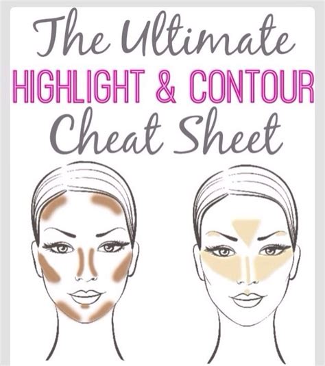 the ultimate highlight and contour cheat sheet contour cheat sheet contouring and
