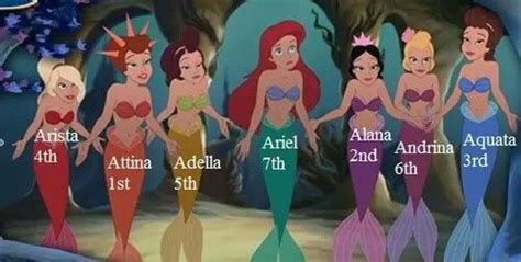 The Name Off The Ariel Sisters The Little Mermaid Disney Facts Disney