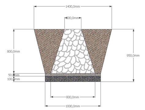 Contoh Perhitungan Biaya Pondasi Batu Kali Rumah Material
