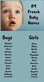 Pin by Maryam on Baby | French baby names, French baby, Baby girl names