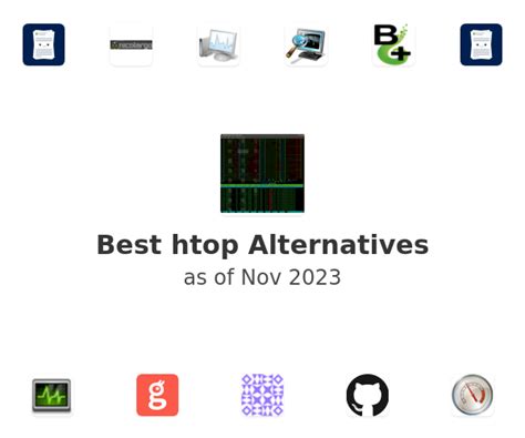 Best Htop Alternatives 2020 Saashub