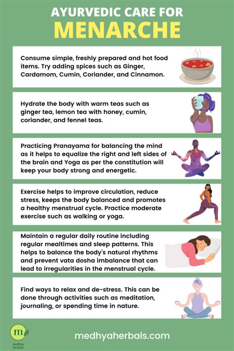 Menarche Guide Ayurvedic Care For Healthy Menstrual Cycle