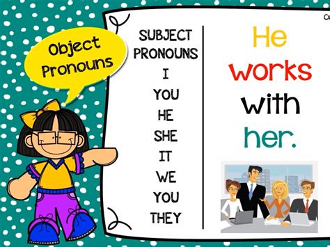 Subject And Object Pronouns Possessive Pronouns And Adjectives