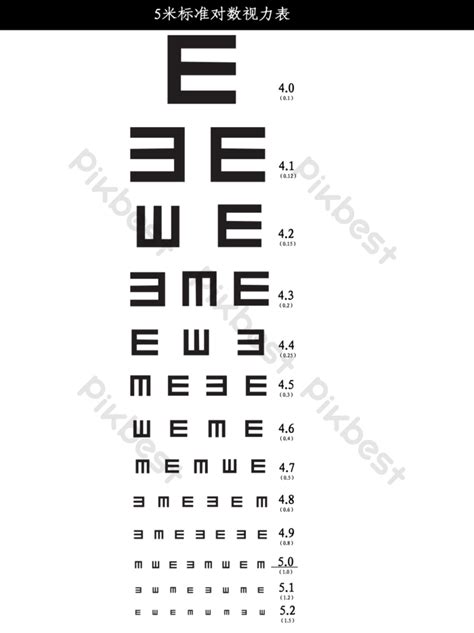 Standard Logarithmic Eye Chart Picture Ai Png Images Free Download