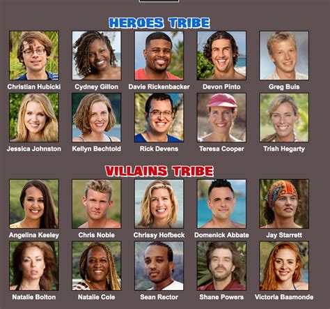 Second Chances 2 Heroes Vs Villains Rsurvivor