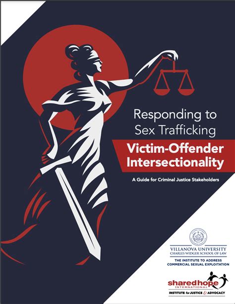 Responding To Sex Trafficking Victim Offender Intersectionality