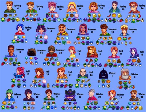 Maybe you would like to learn more about one of these? Hello Joinery: stardew valley birthdays