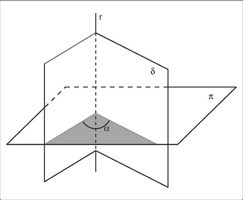 Sezione Normale Di Un Diedro - diedro in "Enciclopedia della Matematica"