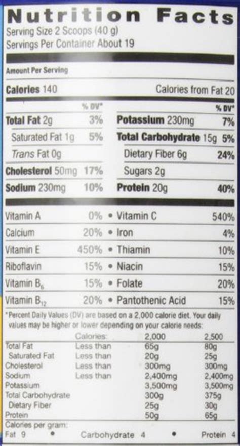 Foods that are nutritious without being filling are considered better choices for healthy weight gain. Ensure Gold Powder Nutrition Facts - Blog Dandk