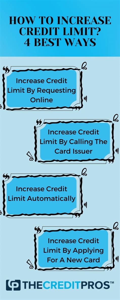 How To Increase Credit Limit With Some Easy Steps In