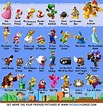 Mario and characters - Super Mario Bros. Photo (32844711) - Fanpop