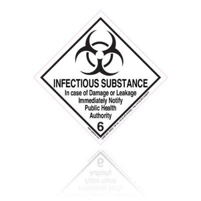 Class Oxidizer Hazard Warning Placard Dg Placards Labeline Com