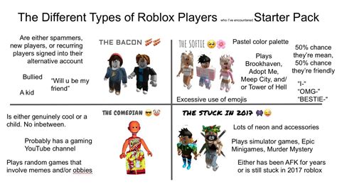 The Different Types Of Roblox Players Who Ive Encountered