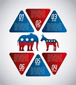 Symbole Der Politischen Parteien Der USA: Demokraten Und Republikaner ...