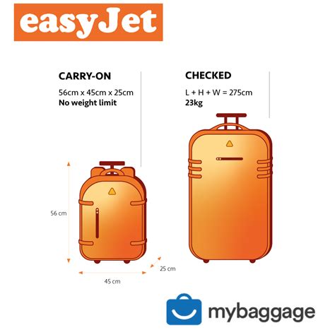 Maybe you would like to learn more about one of these? EasyJet 2020 Baggage Allowance | My Baggage