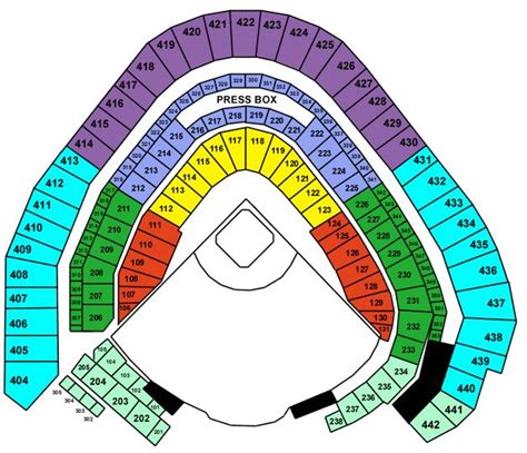 Seatingmillerparkmilwaukee Cubs Tickets Brewers The Row