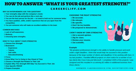 What Is Your Greatest Strength Interview Answer Samples Careercliff