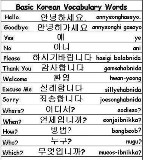 Easy Korean Words Korean Words Learning Korean Phrases Korean