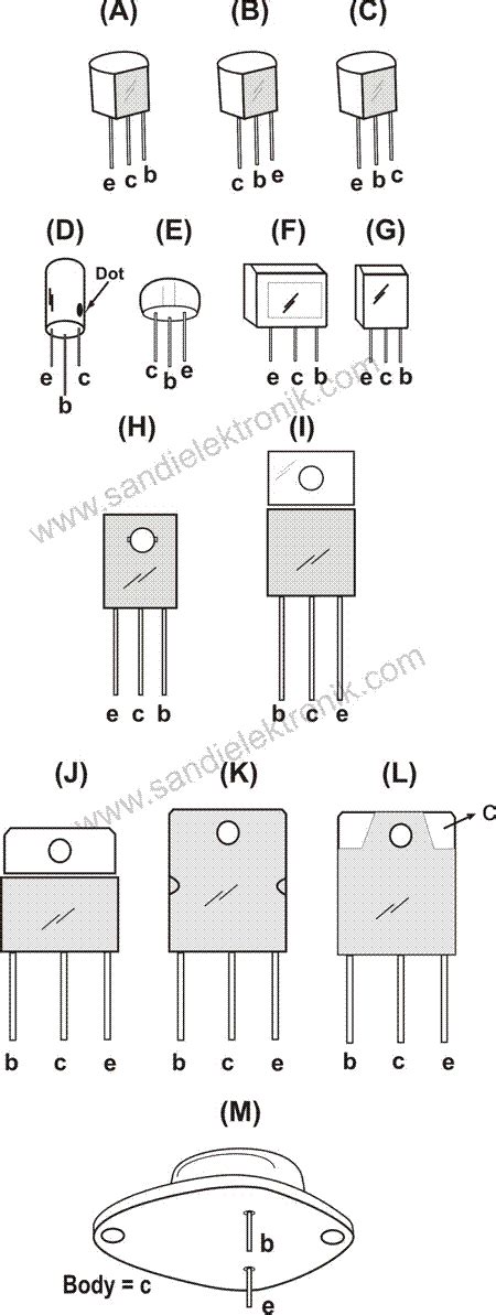 Ini sama halnya pada jenis transistor c945 dan a733 yang bersifat universal bertempat di berbagai macam rangkaian. Transistor Bipolar | Sandi Elektronik