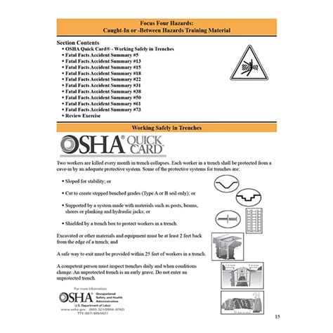 Osha Focus Four Hazards For Construction Pkg Of 10