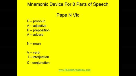 Noun, pronoun, verb, adjective, adverb, preposition, conjunction, and interjection. 8 Parts Of Speech Video Lesson - YouTube