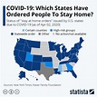 Chart: COVID-19: Which States Have Ordered People To Stay Home? | Statista