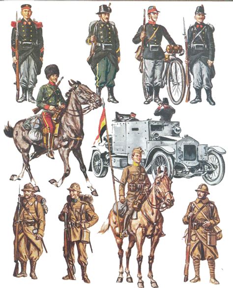 Ww1 scottish royal field artillery attributed cap uniform etc. EVOLUTION OF UNIFORM 1914-18 | eerste wereldoorlog /WW1 ...
