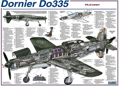 Dornier Do 335 Pfeil History Specifications And Drawings Dornier Do