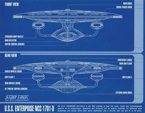 Blueprint Star Trek Printables Star Trek Poster Star Trek Ships