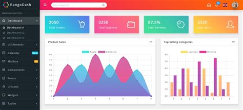 Top 50 Dashboard Ui Kits And Templates In 2019