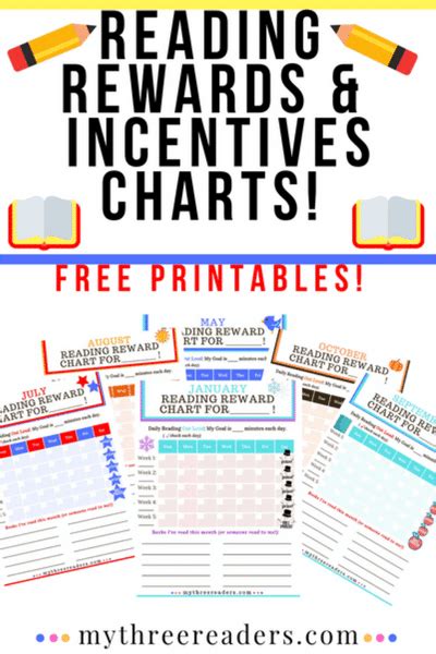 Reading Reward And Incentives Charts 12 Monthly Free Printables Artofit