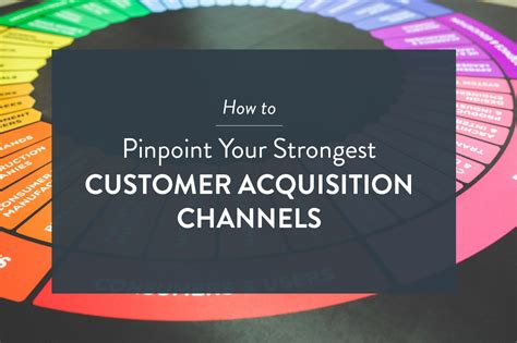 Your __________ Is Your Strongest Acquisition Lever - 4 Ways to Determine Your Strongest Customer Acquisition Channels