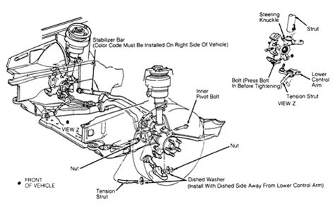 You can also find it at various auto stores in your area. 2002 Town Car Wiring Diagram