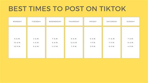 Whats The Best Time To Post On Tiktok In 2023 Professional Content