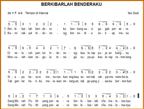 Tangga nada diatonis dibagi lagi dalam dua jenis tangga nada, yaitu tangga nada mayor dan tangga nada minor. Not Angka Berkibarlah Benderaku - Koleksi Not Angka