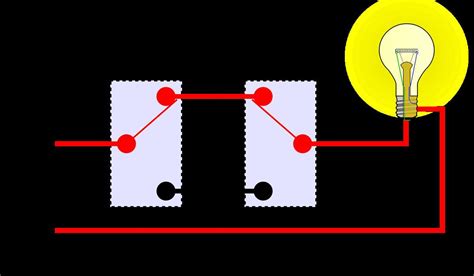 Understanding Two Way Dimmer Switch Wiring