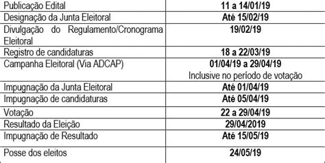 Eleições Adcap Nacional Triênio 20192022 Adcap