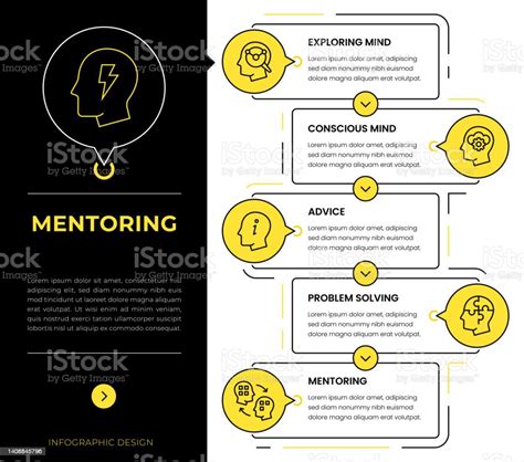 Mentoring Infographic Concept Vectors Stock Illustration Download Image Now Infographic Q
