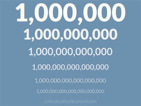 What Does 100 Million Dollars Look Like In Numbers - New ...