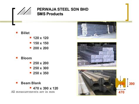 Subsequently became the holding company in 1989 with the incorporation of its operating company, perwaja steel sdn. Steel products