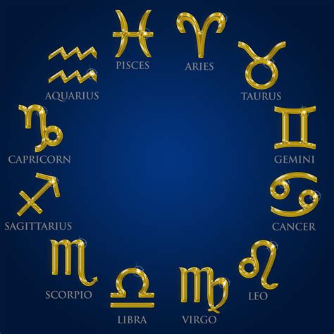 A Brilliant Analysis Of The Characteristics Of Horoscope Signs