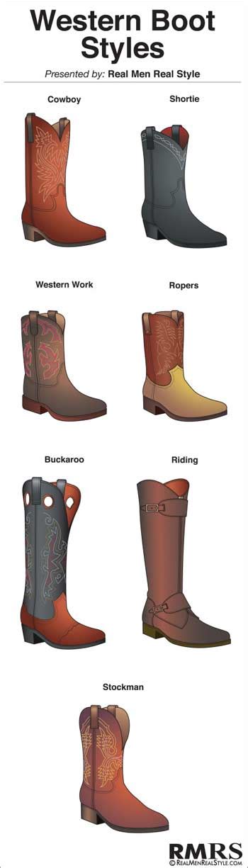 How To Wear Cowboy Boots Western Boots For Men Mens