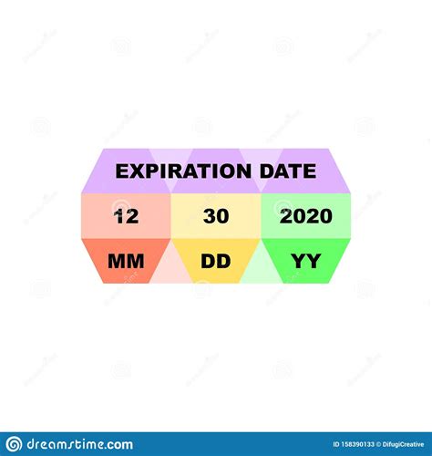 Expiration Date Product Label Packaging Symbol